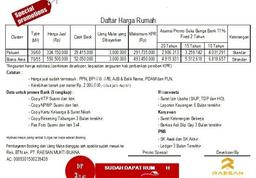 Jual Rumah Harga Miring Ciparay Punya 2 KT & LT 60m2 Jual Rumah Harga Miring Ciparay Punya 2 KT & LT 60m2