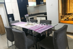 Rumah Minimalis 6 KT di Kota Baru Parahyangan Bandung Full Furnished Rumah Minimalis 6 KT di Kota Baru Parahyangan Bandung Full Furnished