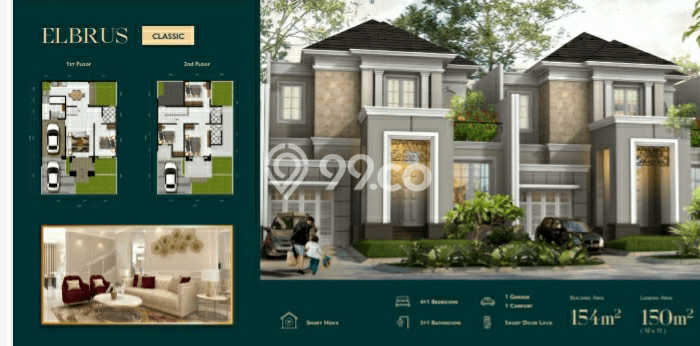 Rumah Modern 4 KT di Sentul Bogor Unfurnished Rumah Modern 4 KT di Sentul Bogor Unfurnished