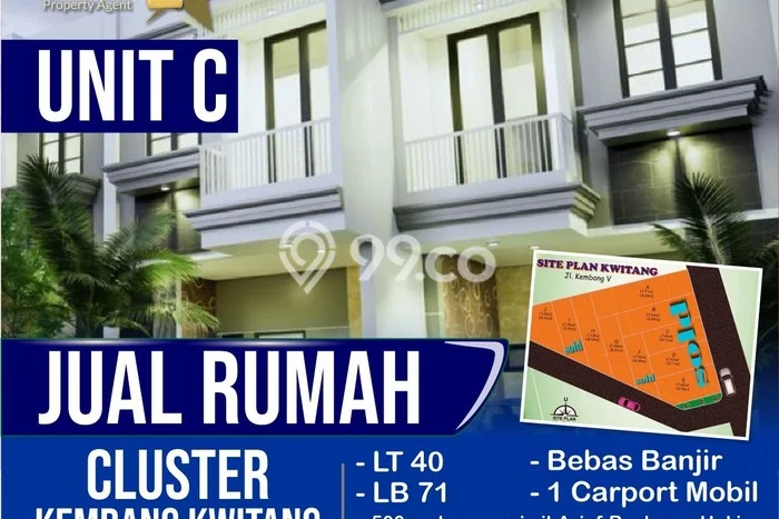 DIJUAL CEPAT! Rumah Senen, Jakarta Pusat, LT 34m² LB 63m² DIJUAL CEPAT! Rumah Senen, Jakarta Pusat, LT 34m² LB 63m²