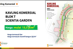 Dijual Tanah Lokasi Gading Serpong, Tangerang Seluas 1500m2 Dijual Tanah Lokasi Gading Serpong, Tangerang Seluas 1500m2