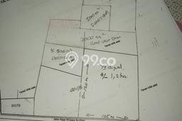 Tanah Dijual Lokasi Kauditan Minahasa Utara SHM Tanah Dijual Lokasi Kauditan Minahasa Utara SHM