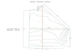 Lahan Investasi Lokasi Kelapa Gading Jakarta Utara - Lahan Investasi Lokasi Kelapa Gading Jakarta Utara -