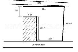 Dijual Tanah di Depok, Luas 966m2 - Dijual Tanah di Depok, Luas 966m2 -