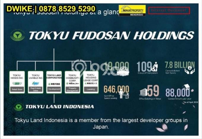 Apartemen Terawat Dijual di Tangerang Spesifikasi 1 KT, 1 KM Apartemen Terawat Dijual di Tangerang Spesifikasi 1 KT, 1 KM
