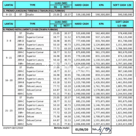 Siap Milik Apartemen 2 KT 1 KM di Tembalang Siap Milik Apartemen 2 KT 1 KM di Tembalang