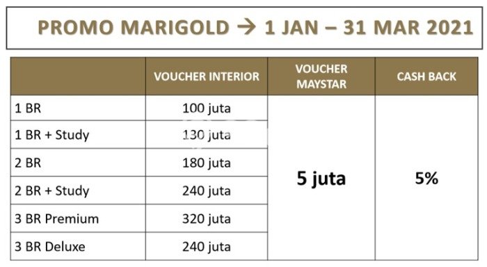 Apartemen Elite di BSD, 1 KT, Luas 50m², Dekat ke BSD, Tangerang, Tangerang, Fasilitas Premium Apartemen Elite di BSD, 1 KT, Luas 50m², Dekat ke BSD, Tangerang, Tangerang, Fasilitas Premium
