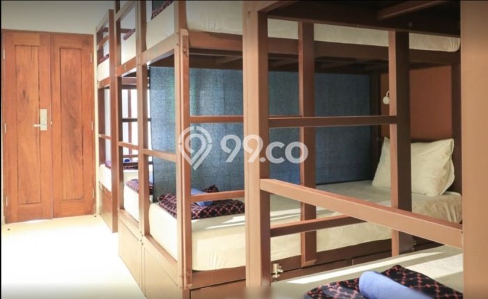 Komersial Dijual di Prime Area Badung Luas 985m2 Komersial Dijual di Prime Area Badung Luas 985m2
