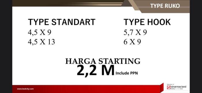 LOKASI STRATEGIS! Ruko di Pagedangan, Luas 151m², Pusat Komersial, Jalan Utama LOKASI STRATEGIS! Ruko di Pagedangan, Luas 151m², Pusat Komersial, Jalan Utama