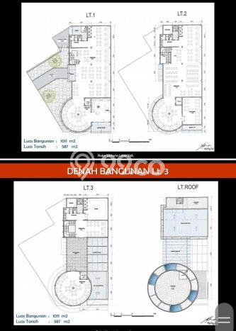Unit Ruko Dijual di Tangerang LT 587m2 & LB 1011m2 Unit Ruko Dijual di Tangerang LT 587m2 & LB 1011m2