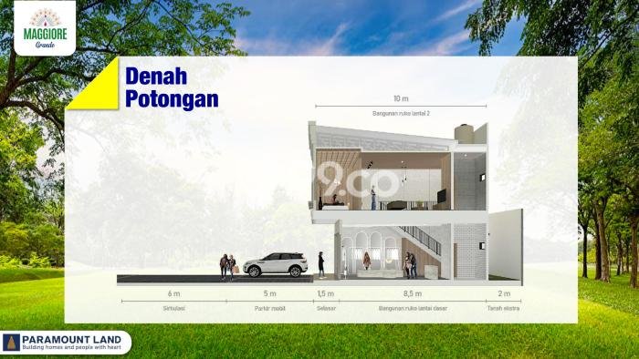 Untuk Dijual! Ruko di Gading Serpong Tangerang LT 54m2 / LB 91m2 Kawasan Bisnis Untuk Dijual! Ruko di Gading Serpong Tangerang LT 54m2 / LB 91m2 Kawasan Bisnis