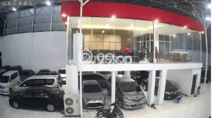 Komersial Bagus Dijual LB 2500m2 Lokasi Strategis Tangerang Area Cocok untuk Bisnis Komersial Bagus Dijual LB 2500m2 Lokasi Strategis Tangerang Area Cocok untuk Bisnis