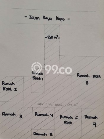 Best Deal Hunian Premium Ideal dan Luas di Astanaanyar, Bandung Best Deal Hunian Premium Ideal dan Luas di Astanaanyar, Bandung