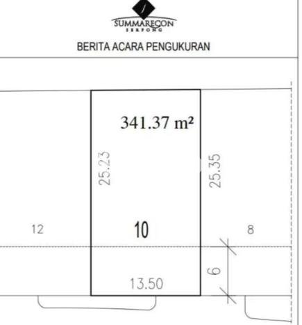 Hunian Luxury Siap Huni di Tangerang Fasilitas Lengkap Hunian Luxury Siap Huni di Tangerang Fasilitas Lengkap