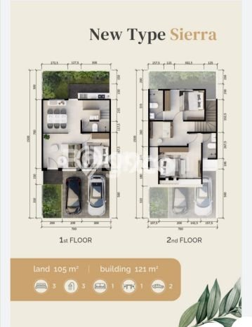 Rumah Bagus di Citraland, Surabaya, Luas 105m2m² LB 121m2m² HARGA MENARIK! Rumah Bagus di Citraland, Surabaya, Luas 105m2m² LB 121m2m² HARGA MENARIK!