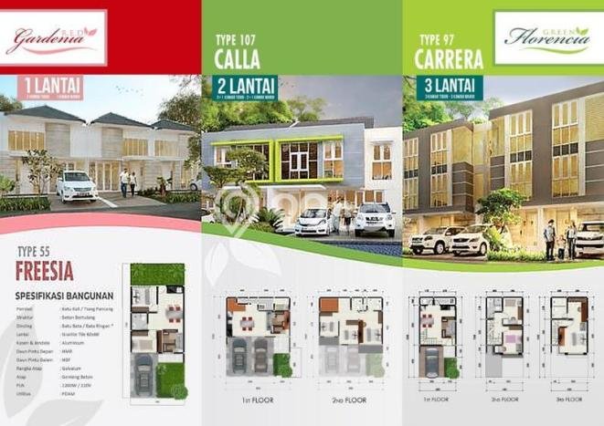 Dijual Rumah 2 Kamar Lokasi Strategis Bagus dan Strategis di Gedangan Dijual Rumah 2 Kamar Lokasi Strategis Bagus dan Strategis di Gedangan