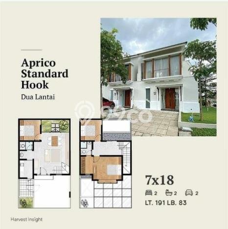 Rumah Modern Minimalis 2 KT Bisa Langsung Pindah di Wiyung Rumah Modern Minimalis 2 KT Bisa Langsung Pindah di Wiyung