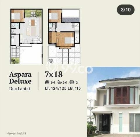 Rumah Modern Minimalis 2 KT Bisa Langsung Pindah di Wiyung Rumah Modern Minimalis 2 KT Bisa Langsung Pindah di Wiyung
