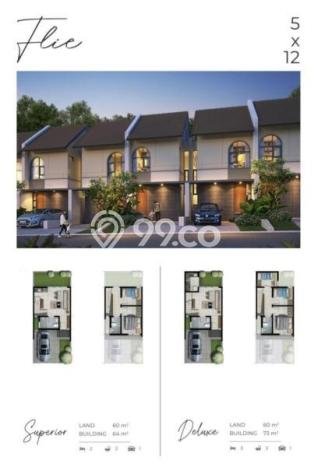 Dijual Rumah Siap Huni di Kedamean Gresik Harga Rp 500 Juta LT 72m2 Dijual Rumah Siap Huni di Kedamean Gresik Harga Rp 500 Juta LT 72m2