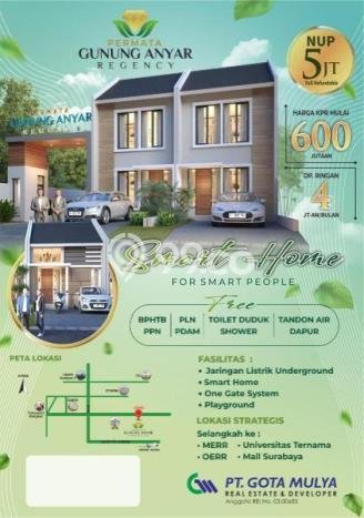 Rumah Modern 2 KT di Gununganyar Surabaya Rumah Modern 2 KT di Gununganyar Surabaya