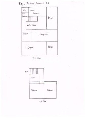 Rumah 2 lantai cluster Harewood perumahan Royal Residence, Surabaya Rumah 2 lantai cluster Harewood perumahan Royal Residence, Surabaya