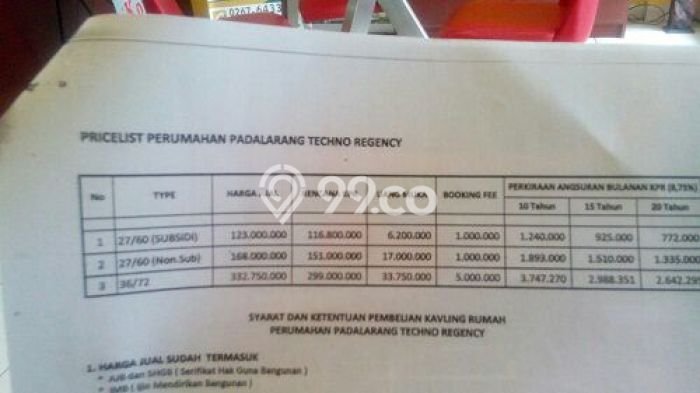 Rumah Murah LT 60m2 di Padalarang Lingkungan Asri Rumah Murah LT 60m2 di Padalarang Lingkungan Asri