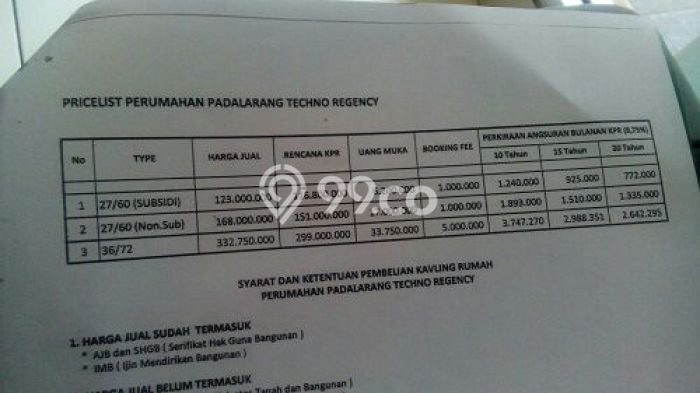 Rumah Murah LT 60m2 di Padalarang Lingkungan Asri Rumah Murah LT 60m2 di Padalarang Lingkungan Asri