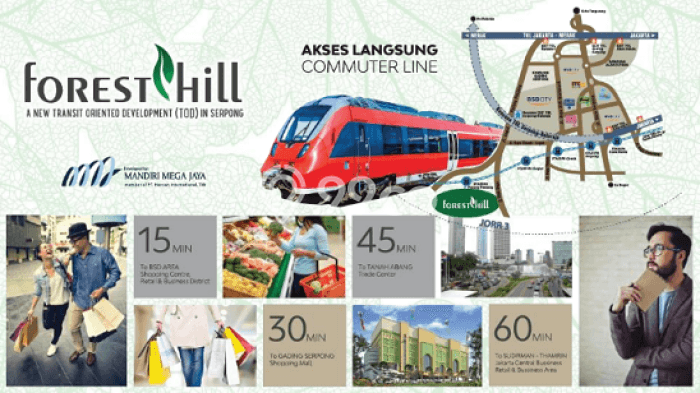 Rumah Minimalis Dijual Lokasi Parung Panjang 2 Kamar dengan LT 70m2 Rumah Minimalis Dijual Lokasi Parung Panjang 2 Kamar dengan LT 70m2