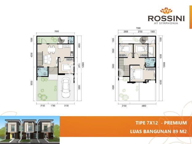New Cluster Rossini @ Symphonia Summarecon Serpong New Cluster Rossini @ Symphonia Summarecon Serpong