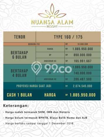 HOT DEAL! Rumah Berkualitas area Dago, Bandung, LT 160m² Bangunan 175m² HOT DEAL! Rumah Berkualitas area Dago, Bandung, LT 160m² Bangunan 175m²