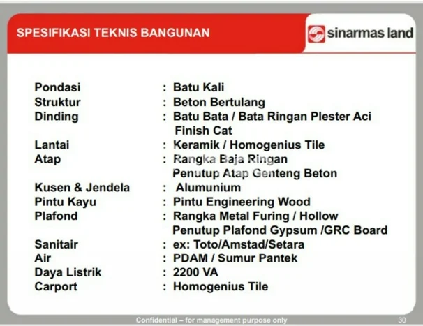 Hunian Nyaman Asri 3 KT Siap Pakai di Banjar Wijaya Tangerang Hunian Nyaman Asri 3 KT Siap Pakai di Banjar Wijaya Tangerang