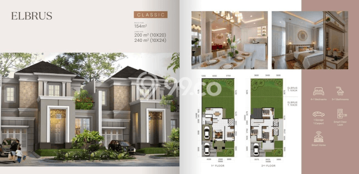 Rumah Modern 4 KT LT 120m2 di Sentul Rumah Modern 4 KT LT 120m2 di Sentul