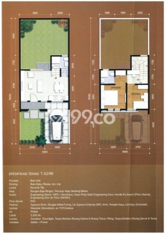 Rumah area BSD Nusaloka, Area Premium 2 KT Rumah area BSD Nusaloka, Area Premium 2 KT