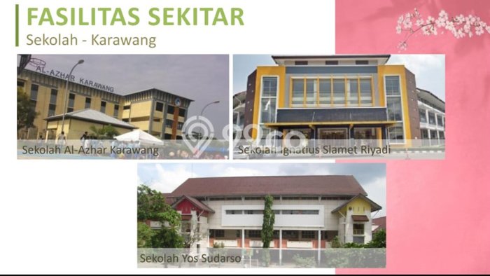 Rumah Siap Pakai area Karawang Timur, Karawang, LT 55m² LB 33m² Rumah Siap Pakai area Karawang Timur, Karawang, LT 55m² LB 33m²
