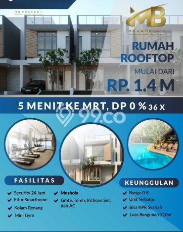 Dijual Cepat Rumah 3 KT 2 KM di Ciputat Timur, Tangerang Selatan Dijual Cepat Rumah 3 KT 2 KM di Ciputat Timur, Tangerang Selatan