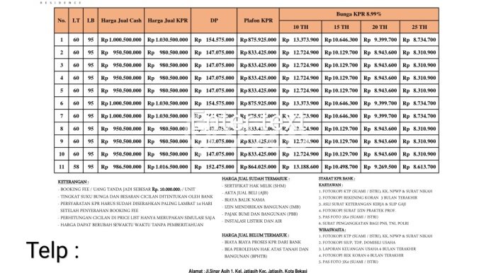 For Sale Hunian Rumah Terawat 3 Kamar di Jati Asih, Bekasi For Sale Hunian Rumah Terawat 3 Kamar di Jati Asih, Bekasi