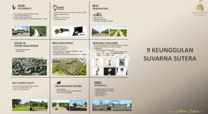 JUAL CEPAT! Rumah Ready Stock Area Strategis Pasar Kemis, Luas 136m² LB 134m² JUAL CEPAT! Rumah Ready Stock Area Strategis Pasar Kemis, Luas 136m² LB 134m²