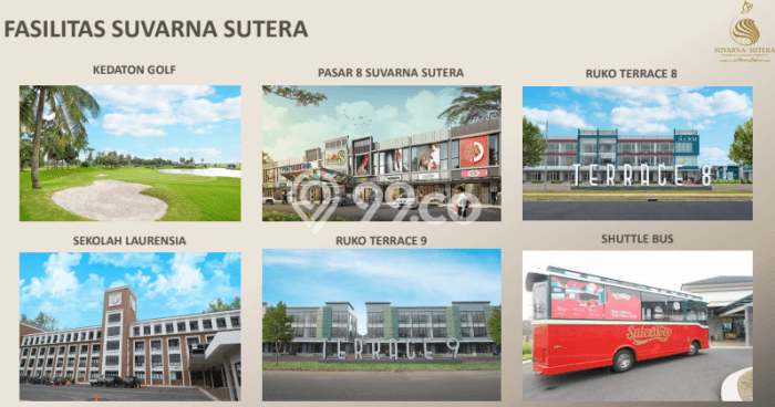 JUAL CEPAT! Rumah Ready Stock Area Strategis Pasar Kemis, Luas 136m² LB 134m² JUAL CEPAT! Rumah Ready Stock Area Strategis Pasar Kemis, Luas 136m² LB 134m²