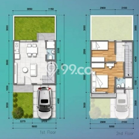 Dijual Cepat Rumah Strategis LT 60m2 LB 60m2 di Tangerang Cocok untuk Hunian Dijual Cepat Rumah Strategis LT 60m2 LB 60m2 di Tangerang Cocok untuk Hunian