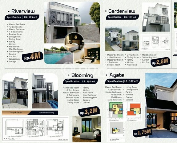 Rumah Minimalis 2 Kamar LT 77m2 di Bogor Nirwana Residence Rumah Minimalis 2 Kamar LT 77m2 di Bogor Nirwana Residence