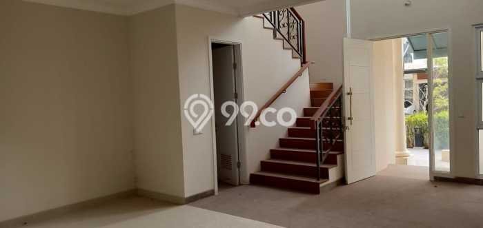 Rumah area BSD Green Wich, Area Premium LT 180m² Rumah area BSD Green Wich, Area Premium LT 180m²