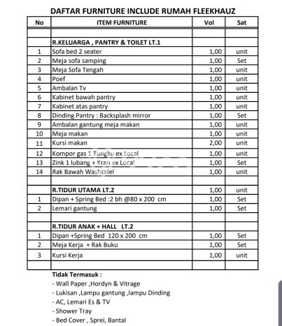 Rumah di BSD, Tangerang, Luas 40m² Bangunan 45m² Rumah di BSD, Tangerang, Luas 40m² Bangunan 45m²