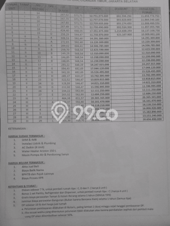 Hunian Elit LB 550m2 Siap Pakai Desain Elegan di Ampera, Jakarta Selatan Hunian Elit LB 550m2 Siap Pakai Desain Elegan di Ampera, Jakarta Selatan