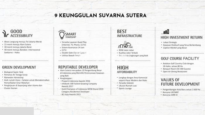 Hunian Nyaman Asri 3 KT Siap Pakai di BSD Tangerang Hunian Nyaman Asri 3 KT Siap Pakai di BSD Tangerang