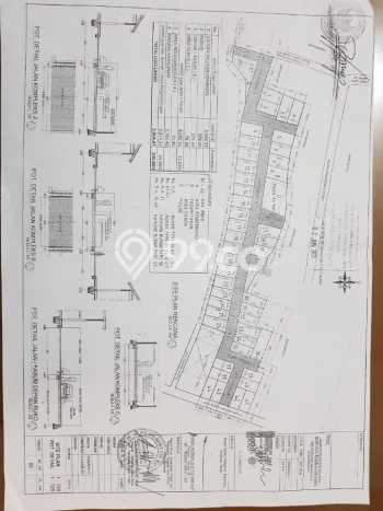 Hunian Terjangkau LT 84m2 di Borong Akses Mudah Hunian Terjangkau LT 84m2 di Borong Akses Mudah