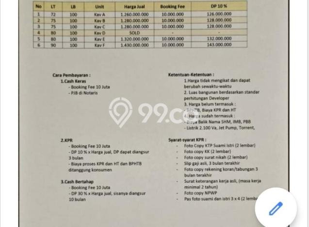 Rumah Baru TERMURAH di Cluster Kalisari, Jakarta Timur (Indent 6 Bln) Rumah Baru TERMURAH di Cluster Kalisari, Jakarta Timur (Indent 6 Bln)