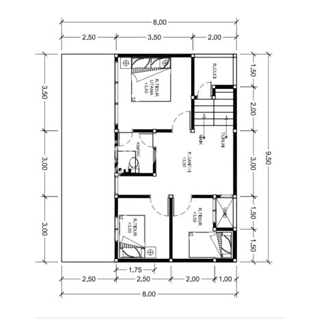 Rumah Baru TERMURAH di Cluster Kalisari, Jakarta Timur (Indent 6 Bln) Rumah Baru TERMURAH di Cluster Kalisari, Jakarta Timur (Indent 6 Bln)
