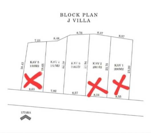 Jual Rumah Luas Megah Dengan View Eksklusif di Canggu, Badung Jual Rumah Luas Megah Dengan View Eksklusif di Canggu, Badung