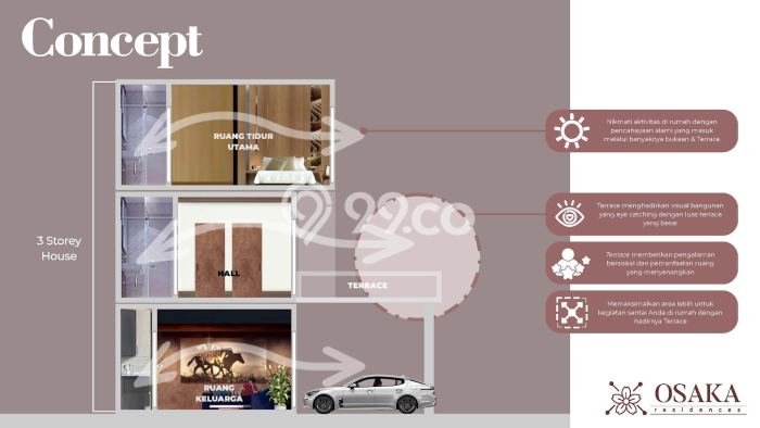 Rumah Modern 4 KT di Pantai Indah Kapuk Jakarta Utara Rumah Modern 4 KT di Pantai Indah Kapuk Jakarta Utara