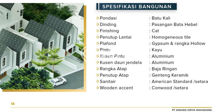 Rumah Modern Cantik 2 Kamar Bisa Langsung Pindah di Gunung Putri Rumah Modern Cantik 2 Kamar Bisa Langsung Pindah di Gunung Putri